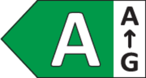 Energy Label