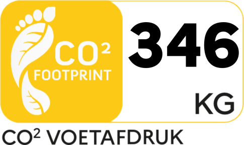 CO2 Footprint