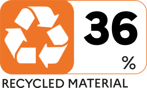 Recycle Percentage