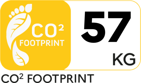 CO2 Footprint