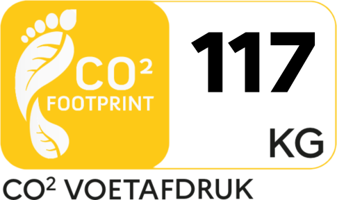 CO2 Footprint