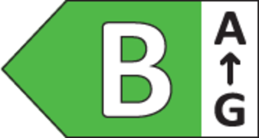 Energy Label