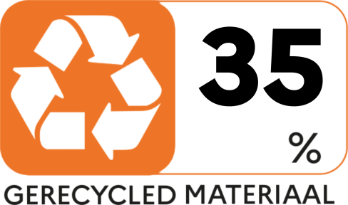 Recycle Percentage