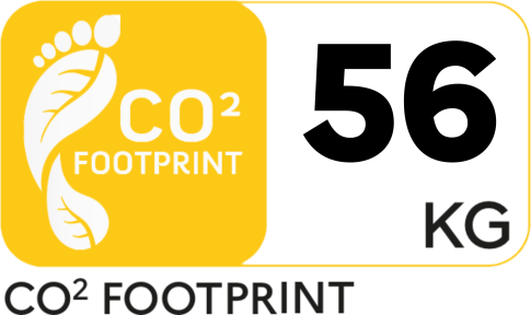 CO2 Footprint
