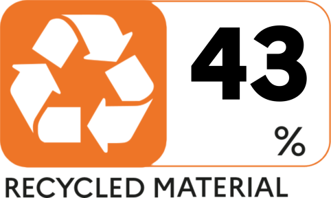 Recycle Percentage