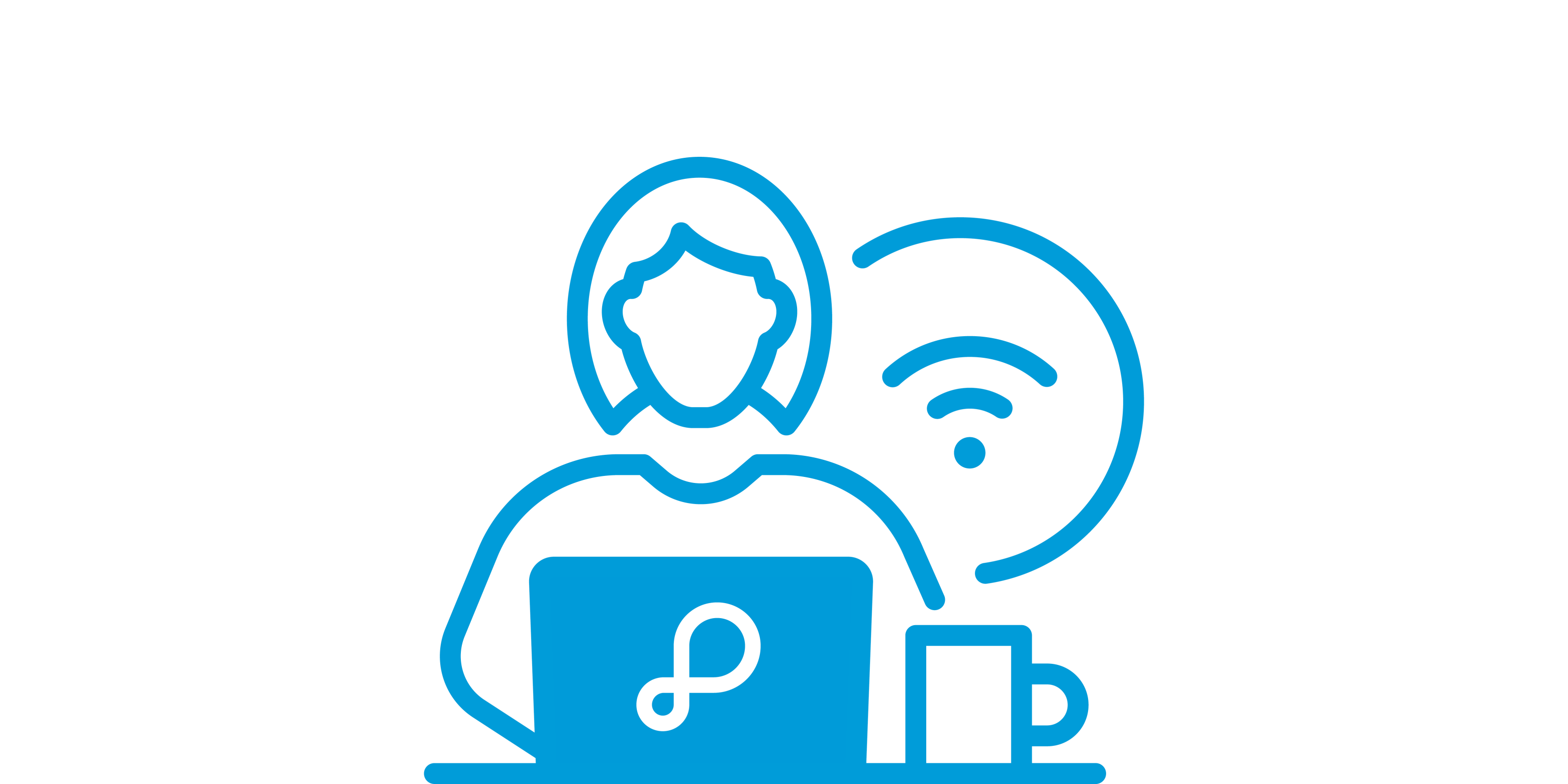 Pro Workplace for managing your Apple platform.