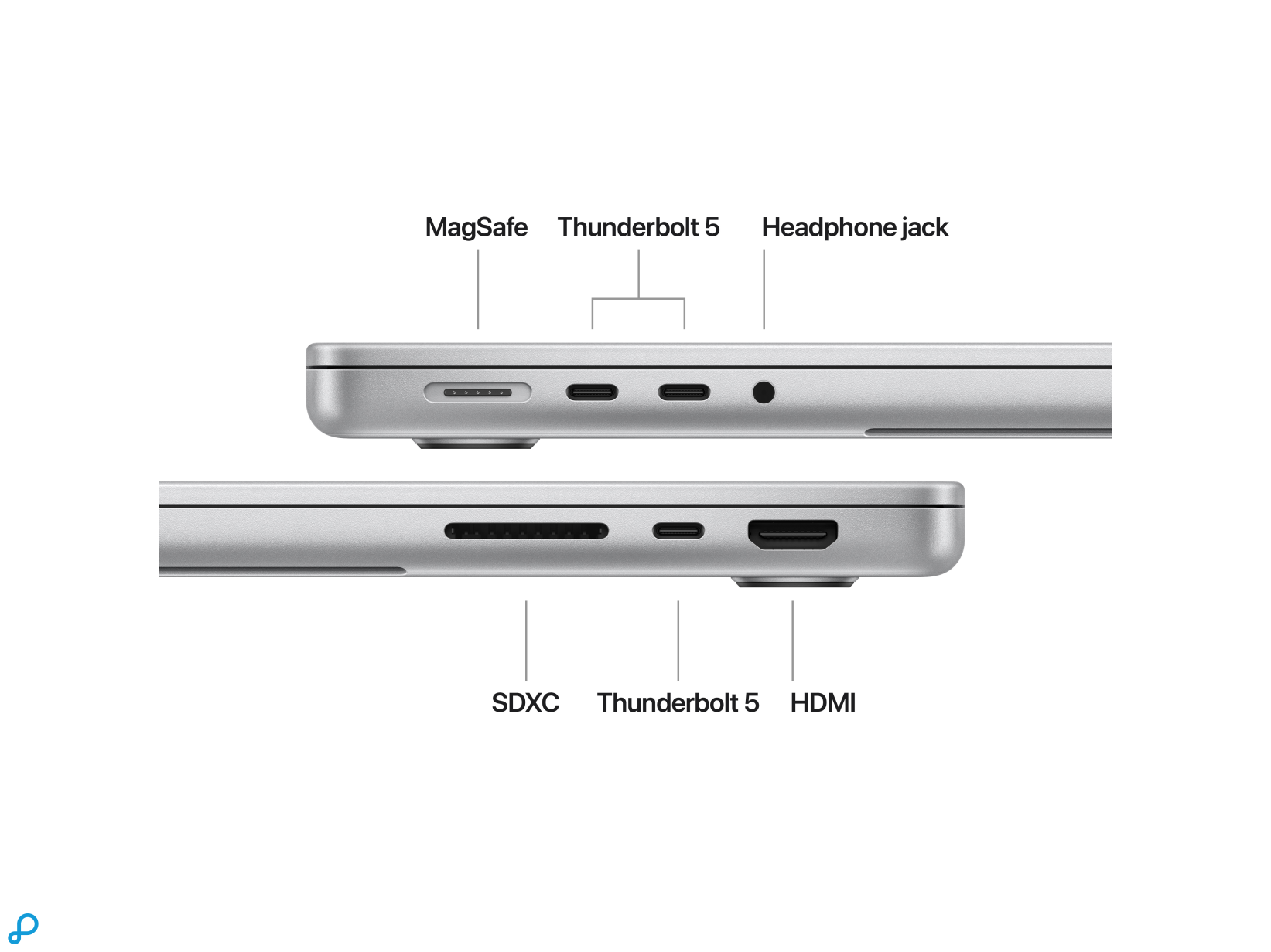 OP=OP 14-inch MacBook Pro: Apple M4 Pro chip met 12-core CPU and 16-core GPU, 24GB, 512GB SSD - Zilver-6