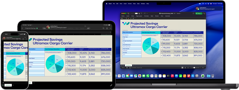 Schermen van iPhone 17 Pro, 11‑inch iPad Pro met M4 en MacBook Pro met M4 met dezelfde Microsoft Excel-spreadsheet met gegevens die worden weergegeven als cirkeldiagram en in tabellen