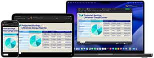 Schermen van iPhone 17 Pro, 11‑inch iPad Pro met M4 en MacBook Pro met M4 met dezelfde Microsoft Excel-spreadsheet met gegevens die worden weergegeven als cirkeldiagram en in tabellen